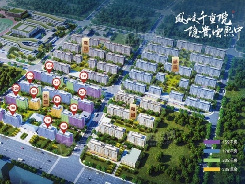 Fengqi Yunxi Residential Community Series
